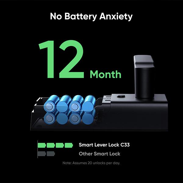 eufy Smart Lock C33, Keyless Fingerprint Door Lock with Handle, Integrated Wi-Fi, Remote Control via App, Biometric Entry Knob, Auto-Locking, IP53 Waterproof (2025 New Version)