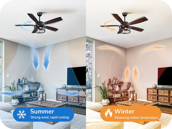 EDISHINE 52 Inch Farmhouse Ceiling Fans with Lights, Remote Control, 5 Wooden Blades, Dimmable, Timer, 6 Speeds Reversible DC Motor, Rustic Lighting & Ceiling Fan for Bedroom Living Room, UL Listed-HCFR01A
