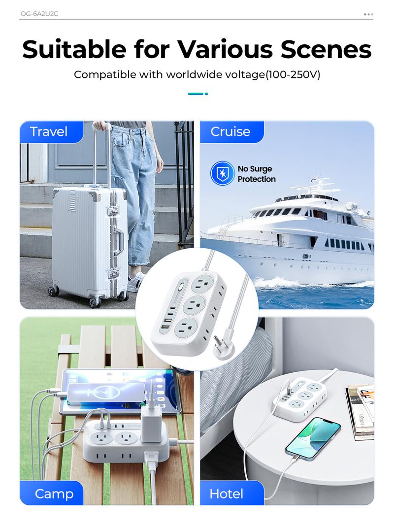 ORICO OG Series 10-in-1 Power Strip 6 AC Outlets 2 USB-A & 2 USB-C Ports Compact Surge Protector with Multiple Outlets for Home Office & Travel 1.5m/3m International Warranty Socket Adapters Plug Splitter-OG