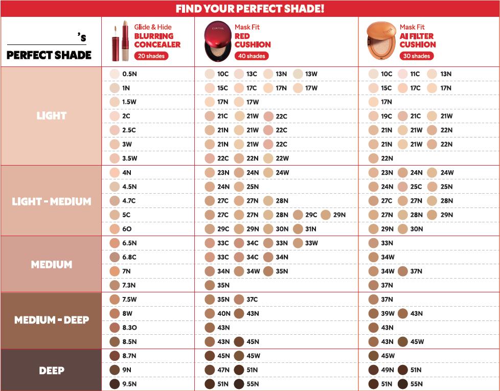 [TIRTIR Official] Mask Fit AI Filter Cushion Foundation l Full Size 18g l Natural Satin Finish Makeup for Long Lasting Coverage & Smooth Texture Concealer Cosmetic Matte