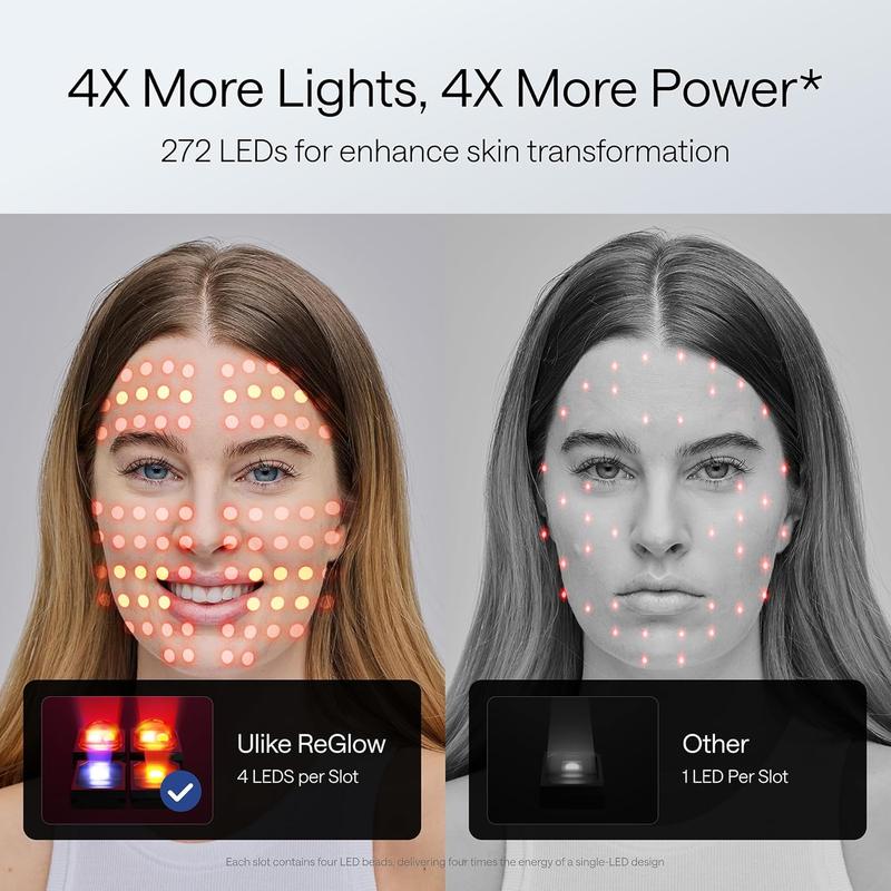Ulike Red Light Therapy for Face, 2-Year Warranty，ReGlow LED Light Therapy Facial Mask With Red, Blue, Yellow &Infrared Red Light, 4-in-1 Modes for Firming, Rejuvenation, Brightening & Clearing, 360°Mirror Reflection