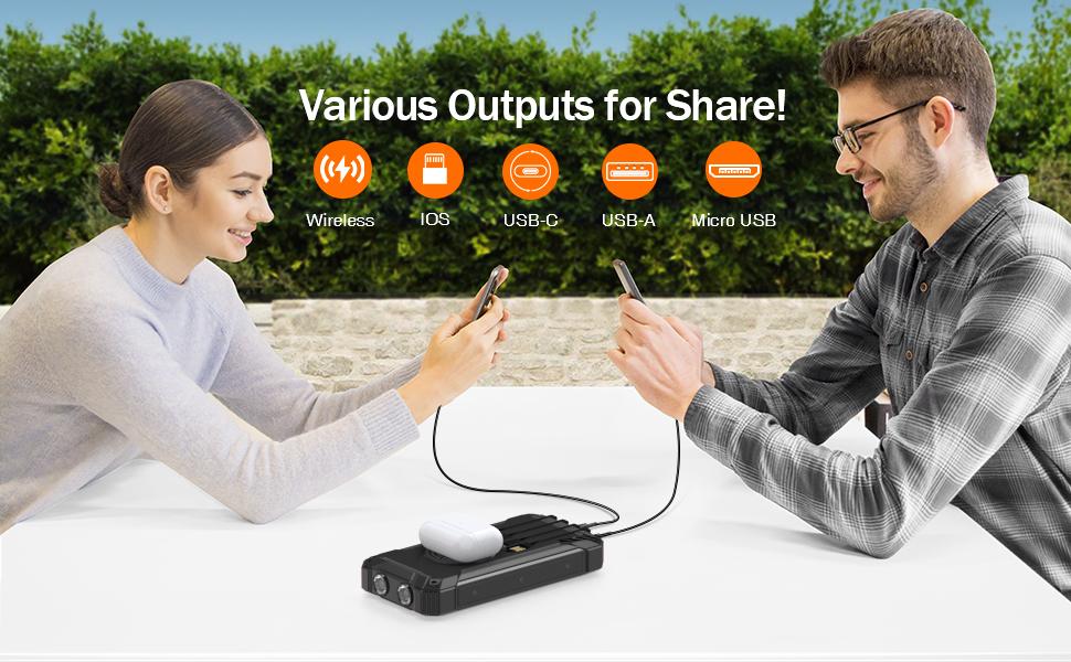 GNC W22 Solar Power Bank: 15W fast charging, 4 built-in cables, 6 outputs, 3 inputs, solar charging, dual flashlights, carabiner, fits all devices.