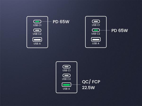 UGREEN Nexode 65W GaN USB C Wall Charger, 3-Port Compact Foldable Fast Charger Power Adapter for iPhone 17/16/15 Series, Galaxy S25/S24, Pixel 10/9, MacBook Pro/Air, Dell XPS, iPad Pro (Black),TikTokShopJumpstartSale