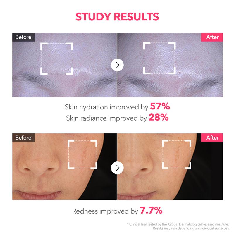 [APRILSKIN Official] TXA Niacinamide Collagen Capsule Overnight Mask | Brightening Facial Mask Sheet 4ea | Ultimate Glowy Skin Skincare Comfort