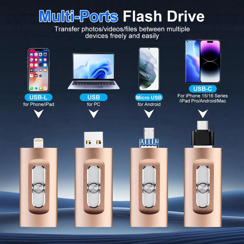 3 in 1 Flash Drive, High-Speed USB 3.0 OTG Pen Drive with Type-C Adapter, External Storage USB Stick Photo Stick for Phone, Pad, Android, PC and More Devices