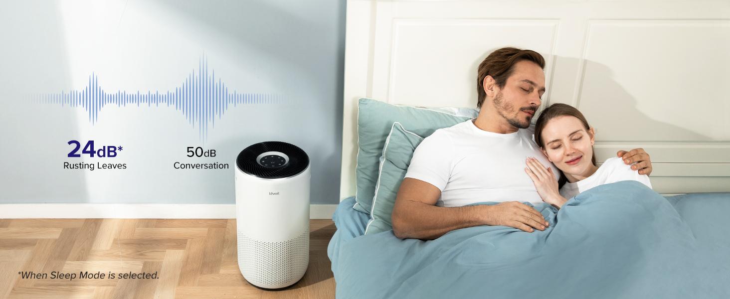 LEVOIT Air Purifiers for Home Large Room Up to 1980 Ft² in 1 Hr With Air Quality Monitor, Smart WiFi and Auto Mode, 3-in-1 Filter Captures Pet Allergies, Smoke, Dust, Core 400S/Core 400S-P, White