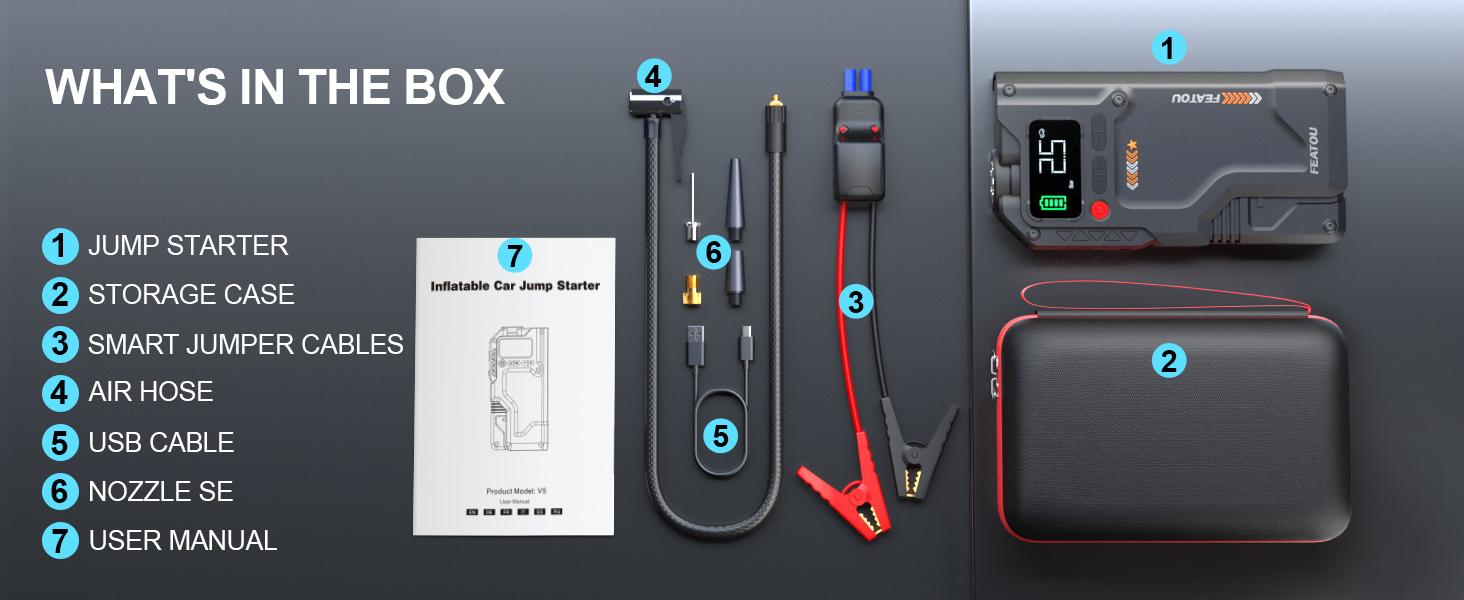 Jump Starter with Air Compressor, 5 in 1 Functional Jump Box 4500A Peak Power Pack with 150PSI Digital Tire Inflator, Portable Car Charger Jumper for 8.5L Gas or 7.0L Diesel