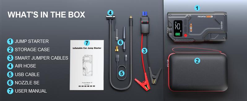 Jump Starter with Air Compressor, 5 in 1 Functional Jump Box 4500A Peak Power Pack with 150PSI Digital Tire Inflator, Portable Car Charger Jumper for 8.5L Gas or 7.0L Diesel Jump Starter with Air Compressor, 5 in 1 Functional Jump Box 4500A Peak Power Pack with 150PSI Digital Tire Inflator, Portable Car Charger Jumper for 8.5L Gas or 7.0L Diesel
