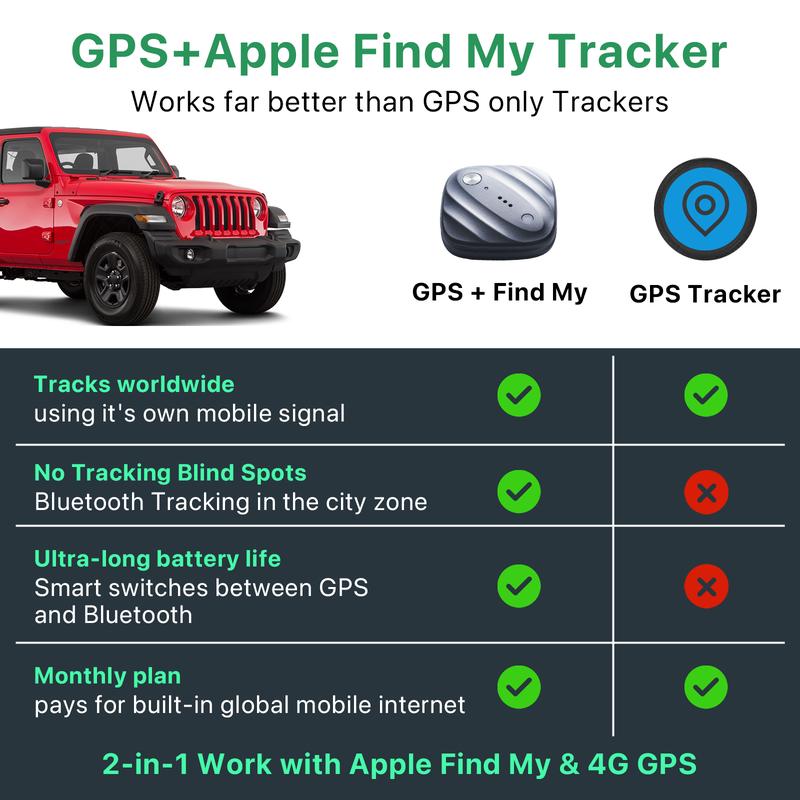 Small Vehicle GPS Tracker - Waterproof 4G LTE + Apple Find My Compatible, for Car/Person/Pet/Item Tracking (Worldwide Coverage) | Smart Alerts, Discreet Tracking Device (Subscription Required)