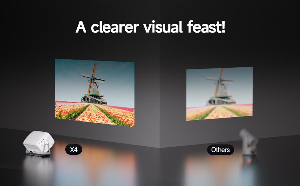 X4 Projector Upgraded 500ANSI 4K Video Source Android 11 Dual WiFi6 BT5.2 1920x1080P Mini Portable Home Cinema Outdoor 2025 New