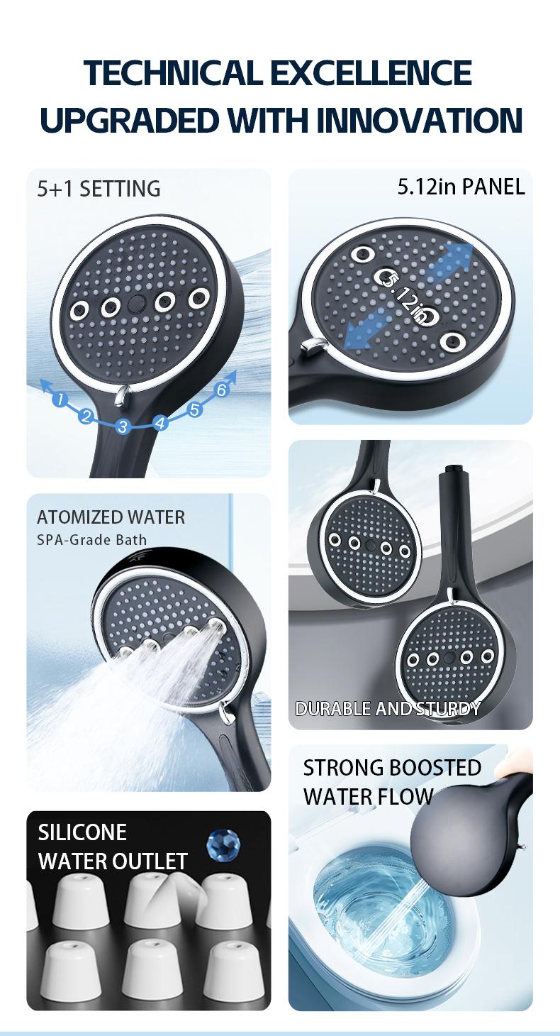 6-Mode Functionality