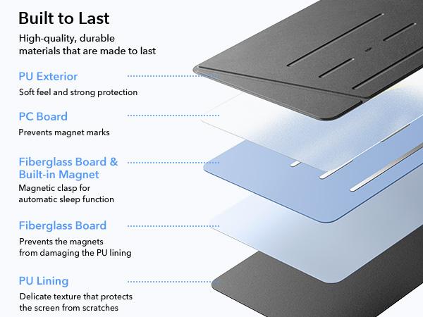 ESR for iPad A16/10th Gen Case, iPad Pro 11/13 inch& iPad Air 11/13 inch Case, Ultra-Stable Case with Pencil Holder, Multi Stand Angles, Flip Magnetic Series