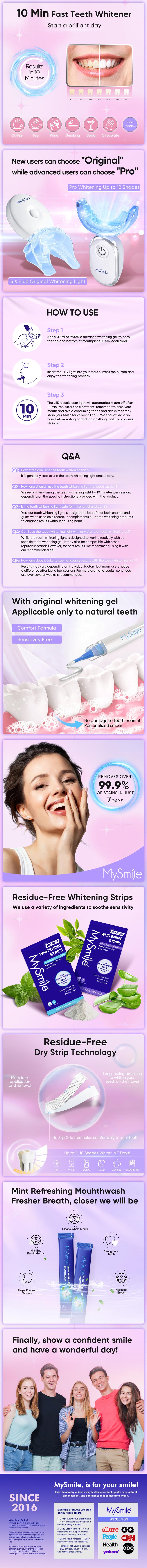 MySmile Valentine's "Date Night Ready" Couple Bundle (His & Hers Whitening) - OG Teeth Whitening Kit/Pro Teeth Whitening Kit/2 Packs of 7pcs Strip/Portable Mouthwash