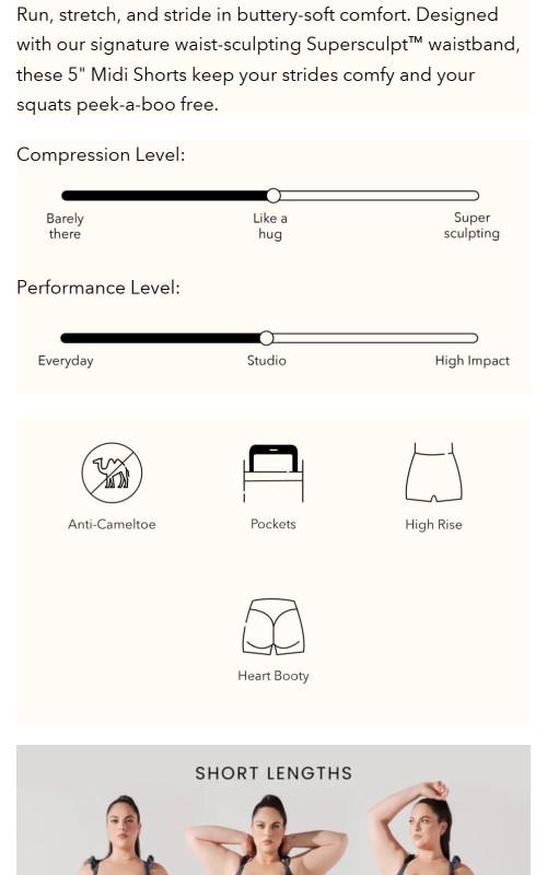 Supersculpt™ Midi Short with Pockets - Black