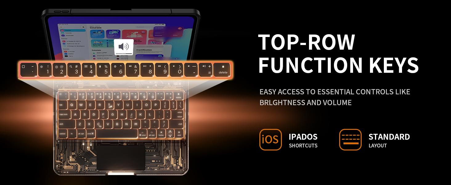 NAIDUN Portable Swivel Transparent Bluetooth Keyboard Case, Multi-Touch Tablet Keyboard for iPad, Portable Keyboard