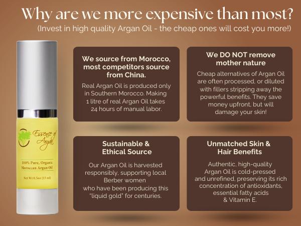 100% Pure Argan Oil - 15ML 100% Pure Argan Oil - 15ML