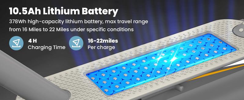 TTS D8 Electric Scooters for Adults 350W Motor 19MPH Top Speed Foldable E-Scooter with Dual Braking App Control Best Christmas Gift