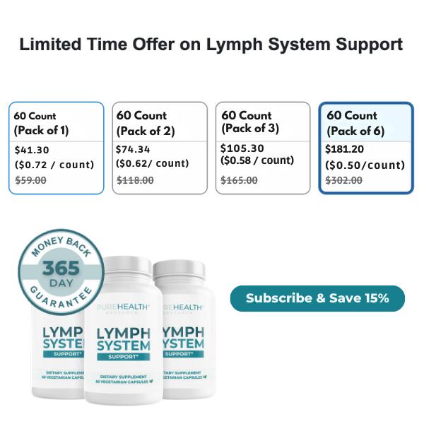 Promote Lymphatic Drainage & Support with Lymph System Support – Flush Toxins, Reduce Swelling, and Optimize Lymphatic Health Naturally! Promote Lymphatic Drainage & Support with Lymph System Support – Flush Toxins, Reduce Swelling, and Optimize Lymphatic Health Naturally!