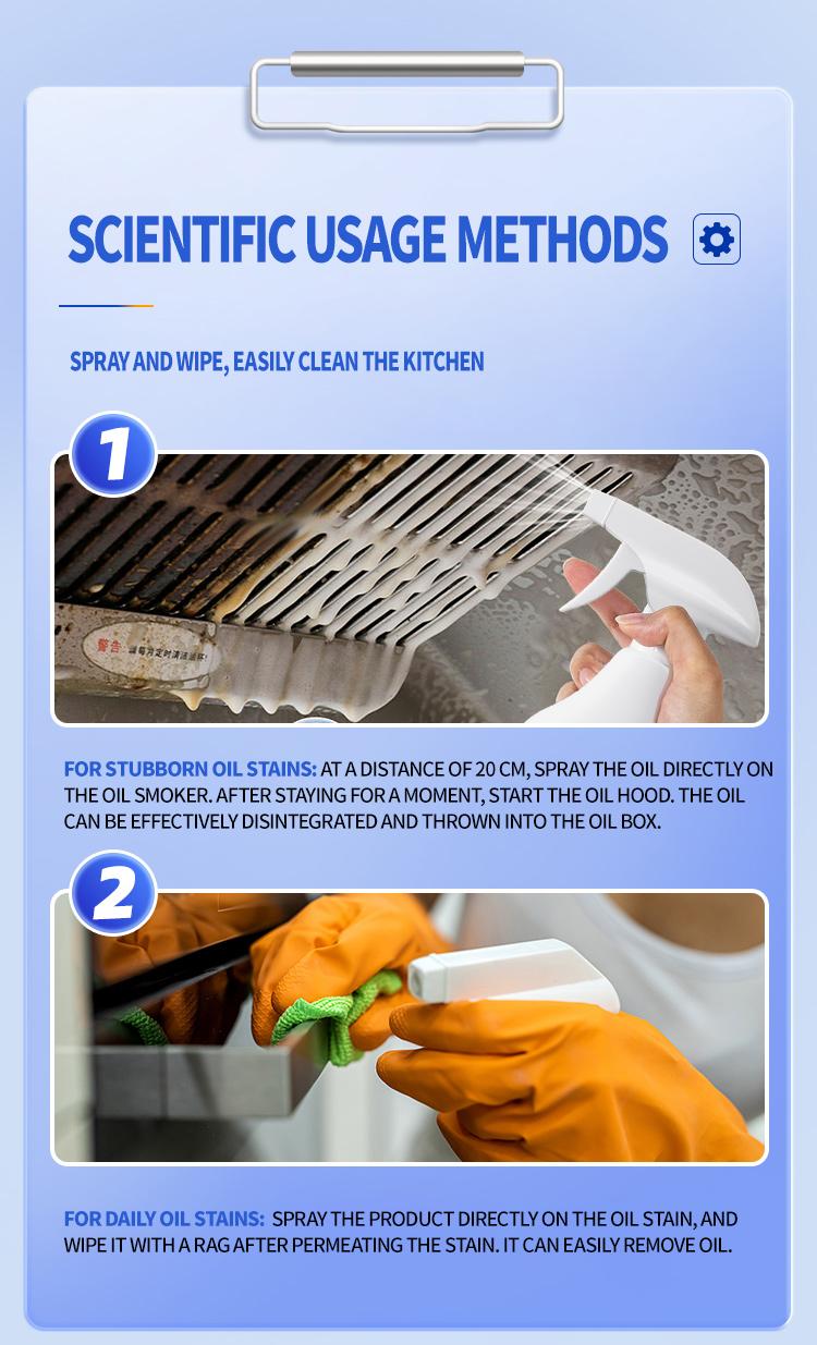 Lanwexy Heavy Duty Degreaser Cleaner Spray for Kitchen, Household, Oven, Stove, Range Hood,Household kitchen cleaners