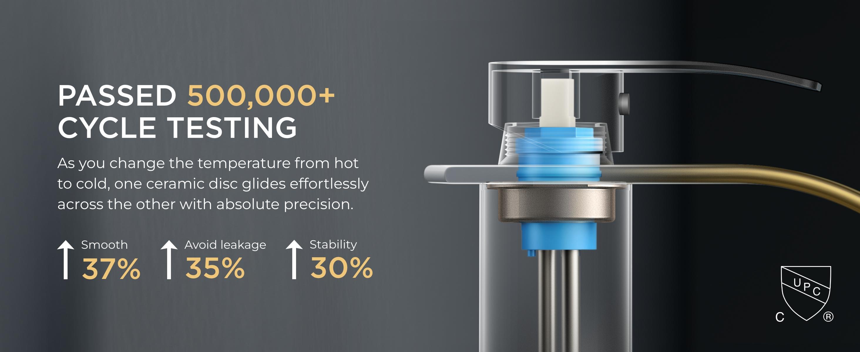 FORIOUS Waterfall Bathroom Faucet Single Handle with Deck Plate, Metal Pop up Drain, cUPC Hoses for Vanity Basin RV Lavatory Sink, Drip-Free Stability, Rust-Resistant, 3/8" Hoses Included - Decorative