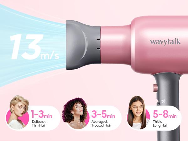 Wavytalk Blown Away Ionic Hair Dryer | 1875W Quick-Dry, Ceramic Coating Heat Damage Protection, Diffuser & Styling Comb Accessories, Lightweight & Quiet, Adaptable to All Hairstyles
