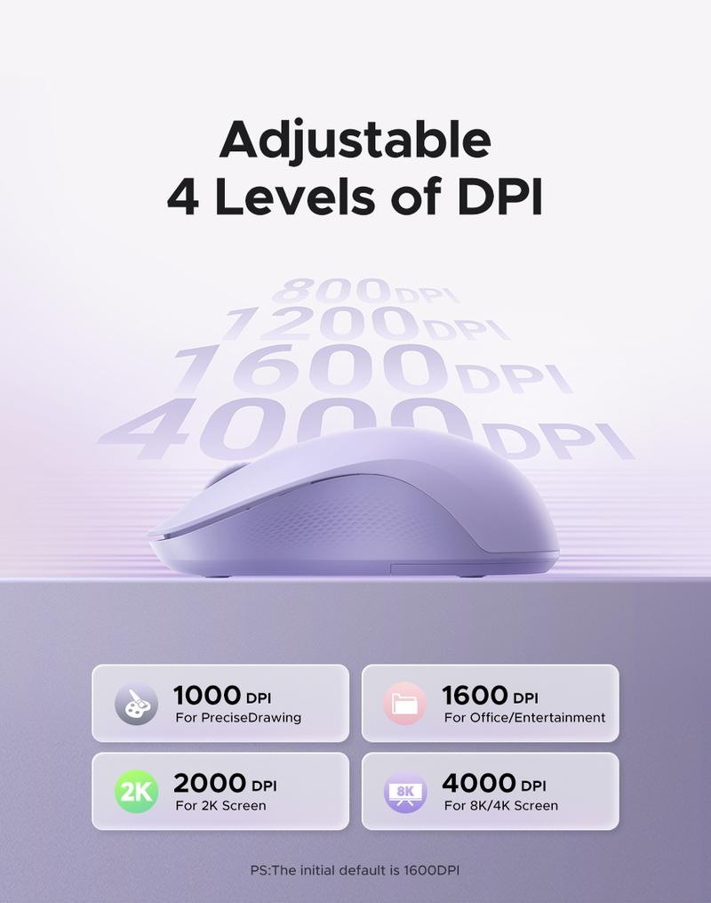 UGREEN  Wireless Bluetooth Mouse Laptop Mice Portable(BT5.0 and USB 2.4G) Dual Mode Connection Silent Slim Computer Mouse for Laptop/iPad Tablet/Apple MacBook/PC