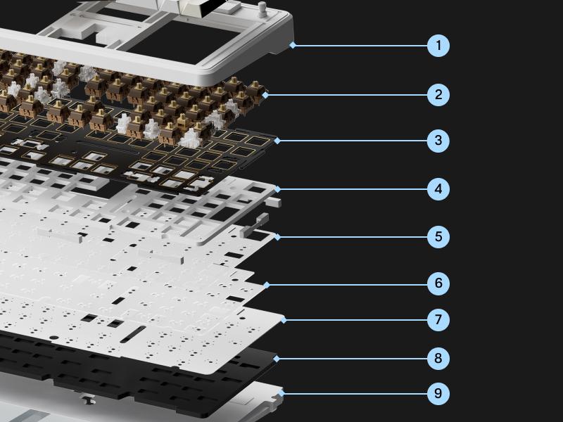 EPOMAKER X AULA F108 PRO Full Size 100% Mechanical Keyboard Customizable 1.14inch LCD Screen Convenient Knob South-Facing RGB Backlight Hot-Swap Tri-Mode USB-C/BT 5.0/2.4GHz thocky creamykeyboards gaming accessories creamy keyboard TikTokShopSpringGlowUp