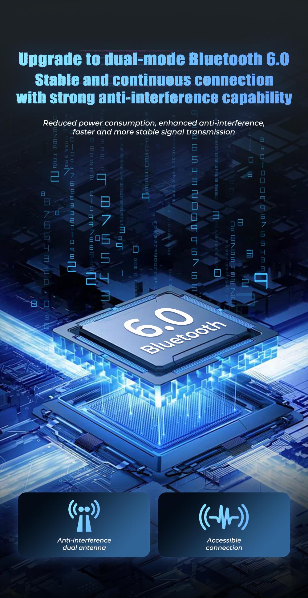 HTC NE49-ai translation headset Bluetooth headset (6.0), charging box, IPX5 waterproof, 35 hours of charging box life, built-in microphone.