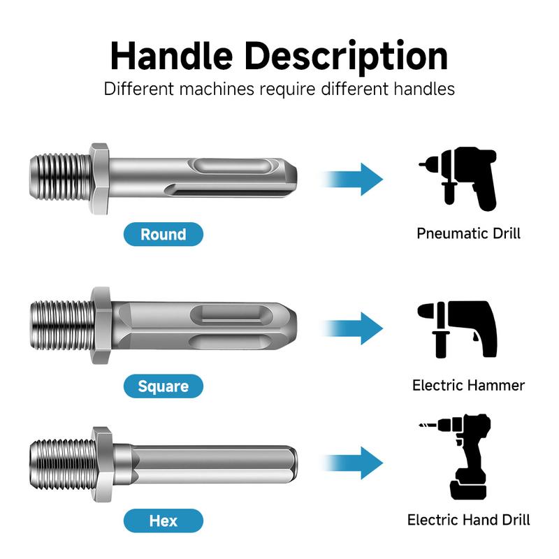Firewood Log Splitter Drill Bit Set – Heavy-Duty Carbon Steel Wood Splitting Cone with Round/Hex/Square Shank – Safe, Efficient, and Easy to Use for Fireplace, Camping, Home Heating, and Outdoor Wood Cutting