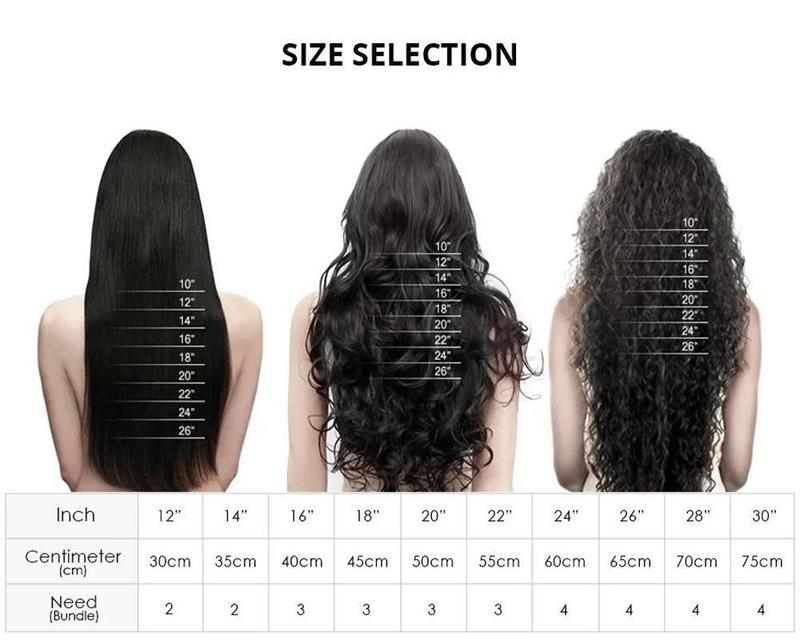 [New In]Mamushow Straight Wigs with Bangs Human Hair 2x4 Lace Wig with Drawstring 180% Density Middle Part for Black Women Glueless Machine Made Wigs