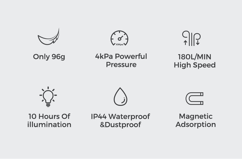 FLEXTAIL 3.3oz 4kPa TINY PUMP 2X Portable Air Mattress Pump with Magnetic Design, for Sleeping Pads Pool Floats Swimming Rings Airbed Double Travel Accessories Camping Supplies Camping Set