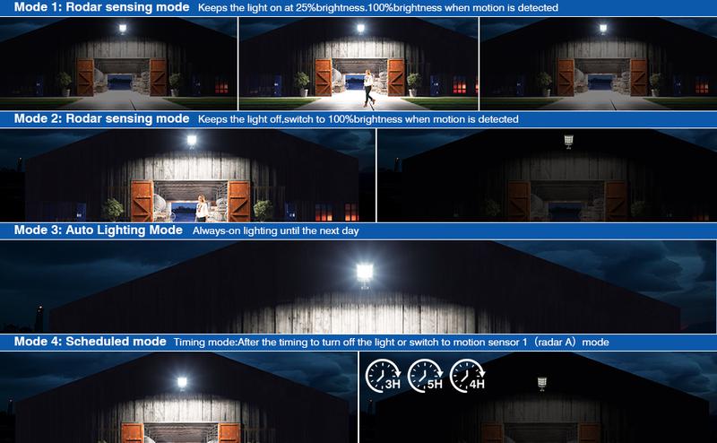 4Pack/2Pack Solar Street Lights Outdoor Waterproof 48000LM 320°Wide Angle Flood Light LED Solar Parking Light with Motion Sensor and Remote Control for Outdoor Streets Courtyards Parking Garages