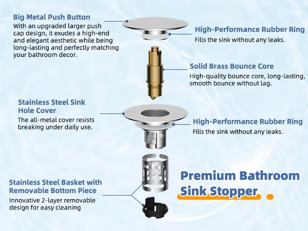 Hibbent Universal 3-in-1 Bathroom Sink Strainer  Universal Pop Up Sink Stopper with Big Push Cap Anti-Clogging Metal Filter Basket,Sink Plug with Hair Catcher for 1.1''~2.36'' Basin, Chrome