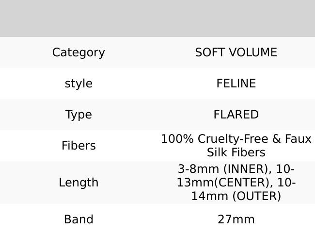 House of Lashes Purrr False Eyelashes Sultry Cat-Eye Makeup Wispy 3D Eyelash Extension Look for All Occasions House of Lashes Purrr False Eyelashes Sultry Cat-Eye Makeup Wispy 3D Eyelash Extension Look for All Occasions