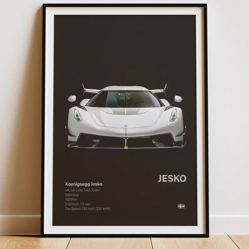 Koenigsegg Jesko Poster, Jesko Print, Car Print, Car Wall Art, Car Posters, Boys Room Decor42