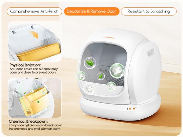 MeoWant SC02 75L Large Self-Cleaning Cat Litter Box with APP Control, Odor Removal, Anti-Pinch Design, and Easy Installation for Multiple Cats