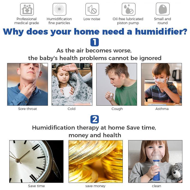 Portable Smart Humidifier with Auto-Cleaning & Dual Modes, Rechargeable Handheld Humidifier for Respiratory Care at Home/Travel, Adult & Kid-Friendly Design-YY