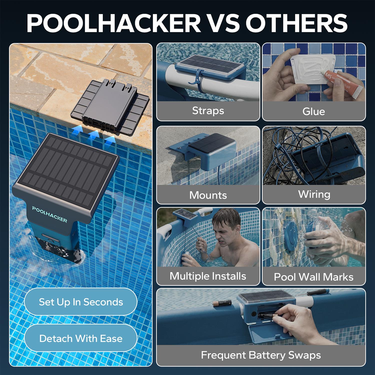 Poolhacker Poolside Solar light, for Inground & Above Ground Pool,Submersible Pool Lights with Remote, Waterproof Design (Black, 1 Pack)Decorative  Lighting