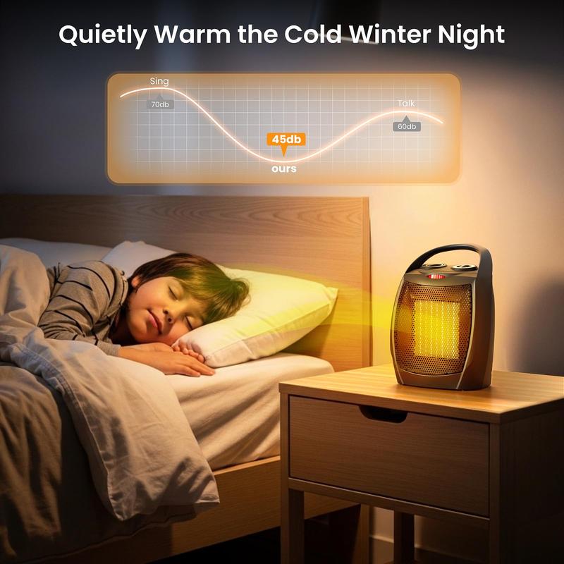 R.W.FLAME Small Space Heater for Indoor Use, Electric Ceramic Space Heater, Portable Heaters Fan for Office and Bedroom with Adjustable Thermostat ETL Listed,1500W