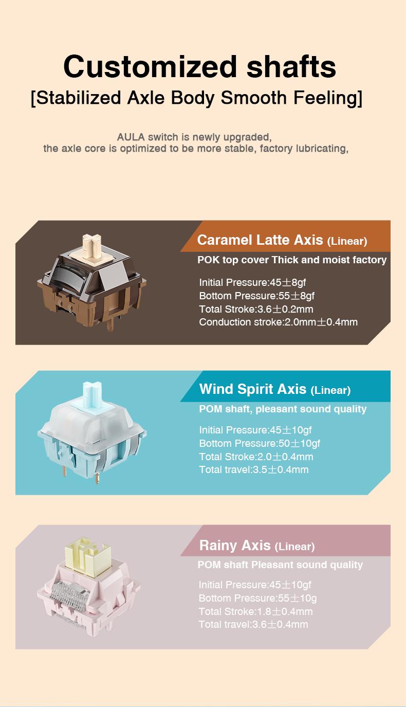 [NEW]AULA F108 Pro Full Size Wireless Mechanical Gaming Keyboard with Knob Smart Screen Num Pad Pink Tri-Mode RGB Backlit Hot Swappable Customize E-Sports Office Computer Accessories TikTokShopfalldealsforyou