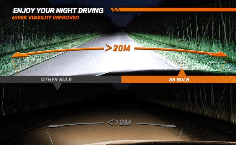 2013 Ford Focus H1 70W 6500K White IP67 LED Headlight Bulbs 2PCS SEALIGHT S6