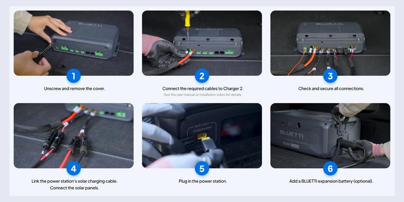 BLUETTI Charger 2 1200W Alternator & Solar Dual DC Charger 13× Faster Charging for Power Stations