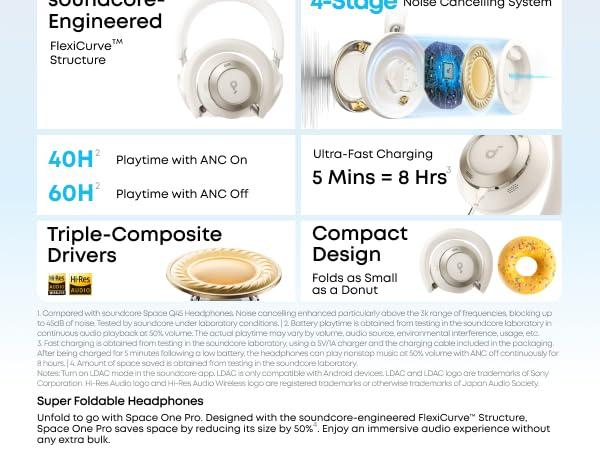 soundcore Space One Pro, FlexiCurve Over-Ear Headphone, Adaptive Active Noise Cancelling Headphones Driven by 6 Mics, 60H Lossless Audio, Ultra-Fast Charging, Hi-Res Wireless, Comfortable Fit