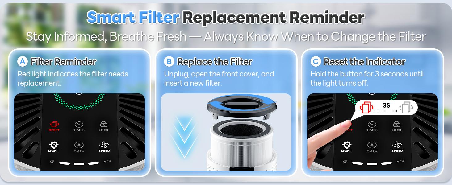 【2026 New Arrivals】Air Purifiers for Home Large Room up to 1800 Ft², Air Purifiers for Bedroom 360° Air Intake with Smart Auto Mode, HEPA Air Purifier, Air Cleaner for Smoke PoIIen Pet Dander, HAP609