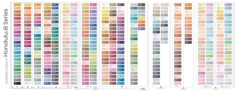 Ohuhu Brush Markers: Brush & Chisel - 216-color - Double Tipped Alcohol-based Art Marker Set for Artist Adults Coloring Illustration - Refillable Ink - Honolulu Series of Ohuhuart