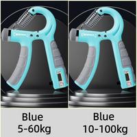 Blue(5-60kg)+Blue(10-100kg)