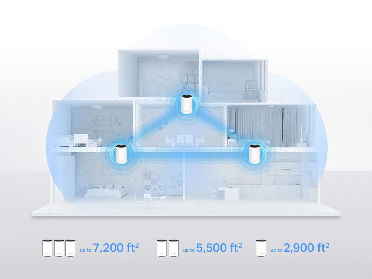 TP-Link Deco XE75 (3-pack) Wi-Fi 6E Tri-Band AXE5400 Mesh System – 7200 Sq.Ft Coverage, AI-Driven Mesh, 6GHz Band, Engadget Rated Best Mesh for Most People, Replaces WiFi Router and Extender TP-Link Deco XE75 (3-pack) Wi-Fi 6E Tri-Band AXE5400 Mesh System – 7200 Sq.Ft Coverage, AI-Driven Mesh, 6GHz Band, Engadget Rated Best Mesh for Most People, Replaces WiFi Router and Extender