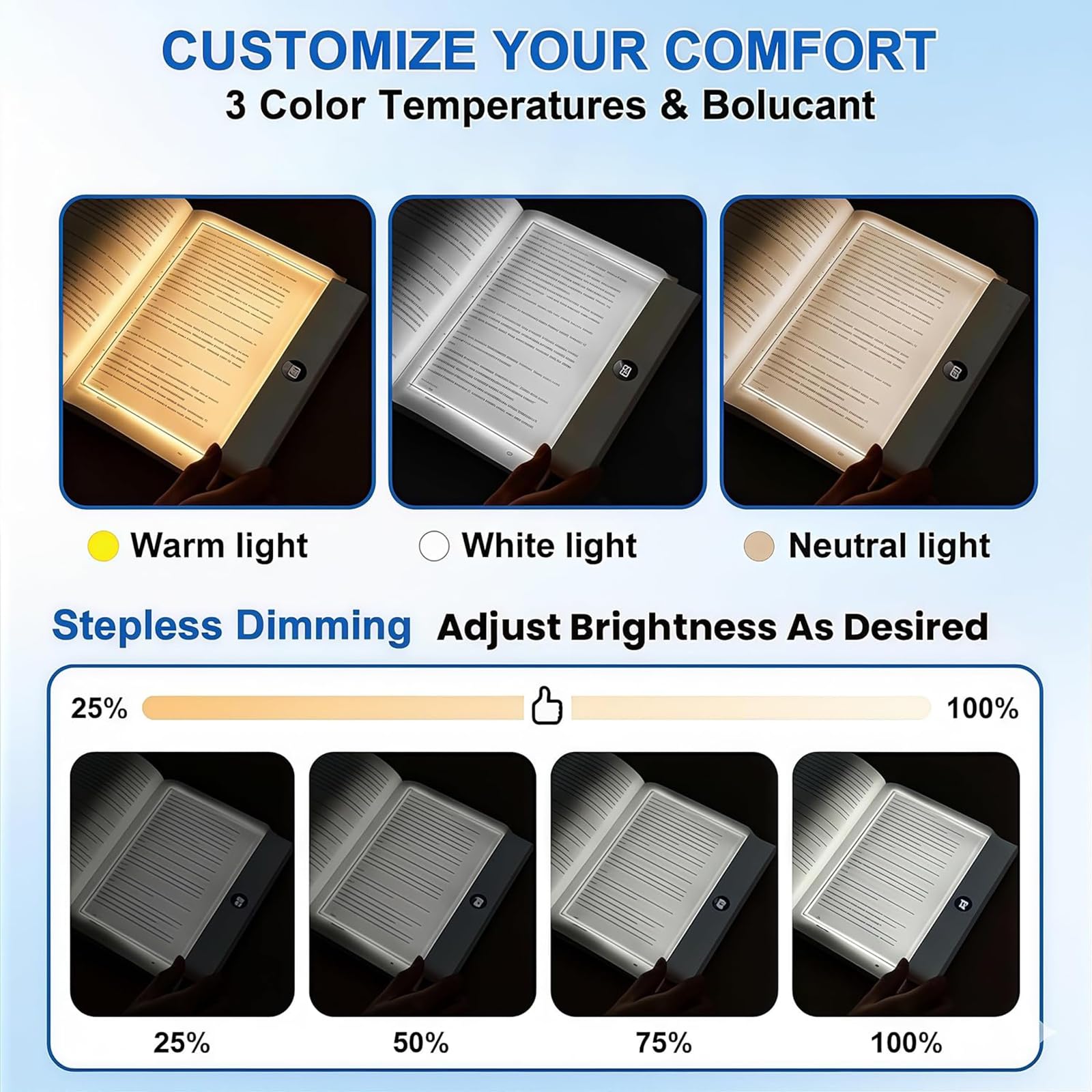 Compact clip-on LED reading light with adjustable color modes