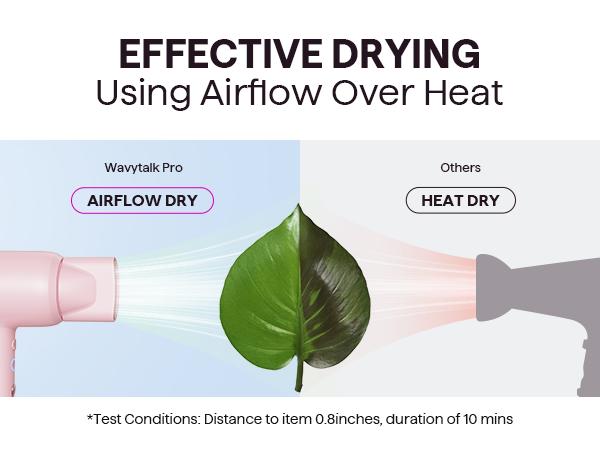 Wavytalk Ultimate Hair Styling Kit: Curler, Blow Dryer & Heat Protectant