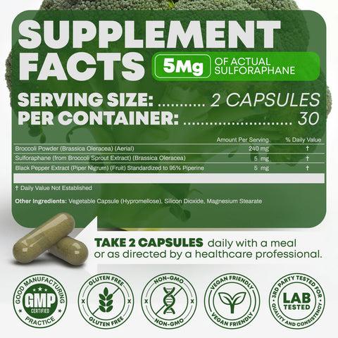 Sulforaphane+ Supplement 205mg w/ 50mg of Pure Sulforaphane Per Serving